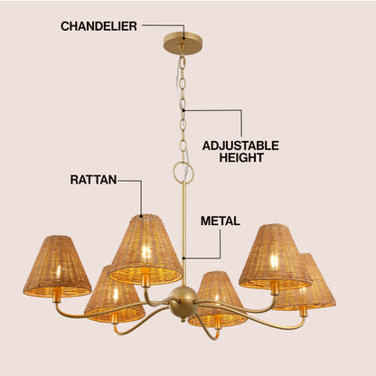 GradyCoastal Farmhouse Adjustable Swooping Arm Metal with Hand-Woven Rattan Shades LED Chandelier